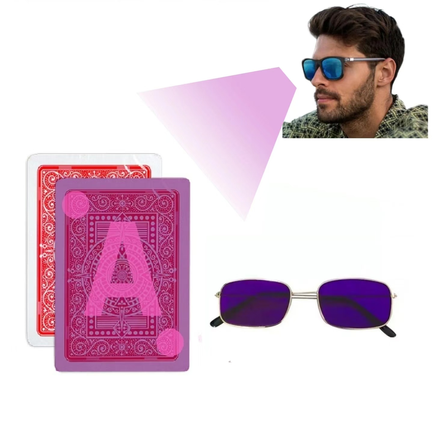 Board Game Ranking - Las Mejores Gafas Infrarrojas para Detectar