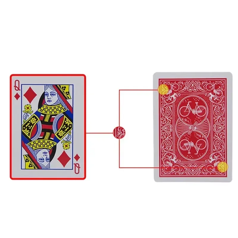 Cartas de Póker con Marca Secr - Board Game Ranking reseña y precio